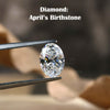 Diamond: April's Birthstone