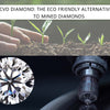 CVD Diamond: The Eco-Friendly Alternative to Mined Diamonds