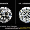 Moissanite and Lab Grown Diamonds: Understanding the Price Differences