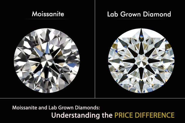 Moissanite and Lab Grown Diamonds: Understanding the Price Differences