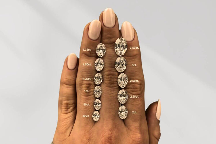 Oval Diamond Size Chart on Hand