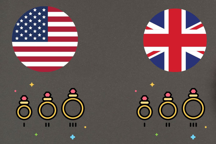 Engagement ring size comparison in USA and UK