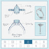 Benefits of Buying a Custom Moissanite Engagement Ring