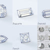 Cuts of Diamonds for Engagement Rings: A Comprehensive Guide