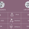 Moissanite and Lab Grown Diamonds: Comparing Durability and Longevity