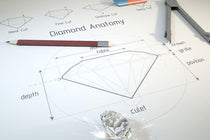 How Many Sides Does a Diamond Have? Understanding Diamond Anatomy