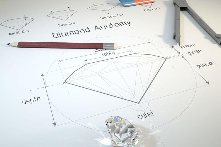 A picture explaining all sides of a diamond
