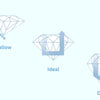 Ideal Diamond Proportions: Expert Guide to Flawless Brilliance