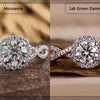 Moissanite vs. Lab Grown Diamond: Which One Is Right For You?