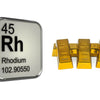 Rhodium Price vs Gold: Analyzing Precious Metal Investments
