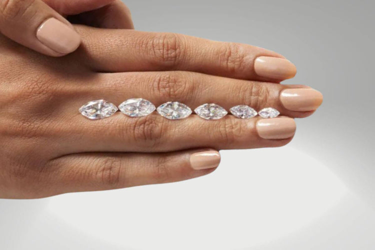Marquise Cut Diamond Size Chart banner