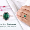 How Were Birthstones Chosen for Each Month?