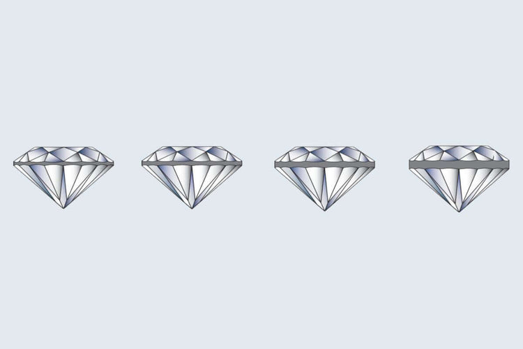 Girdle Thickness of diamonds