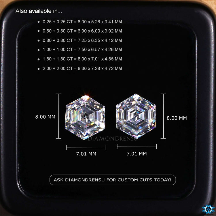 Diamondresnu Moissanite Stone in Hexagon Step Cut.
