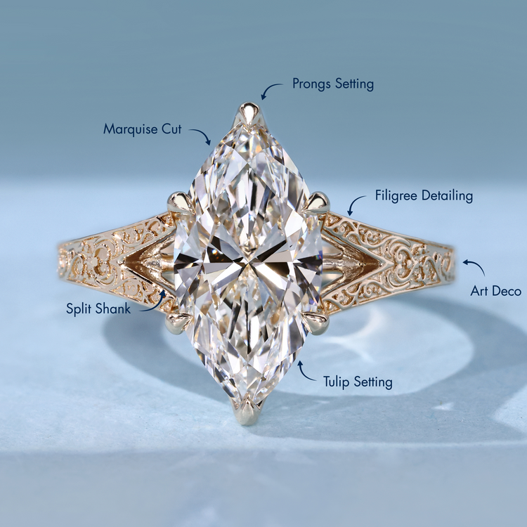 Handmade lab grown diamond Art Deco Engagement Ring.